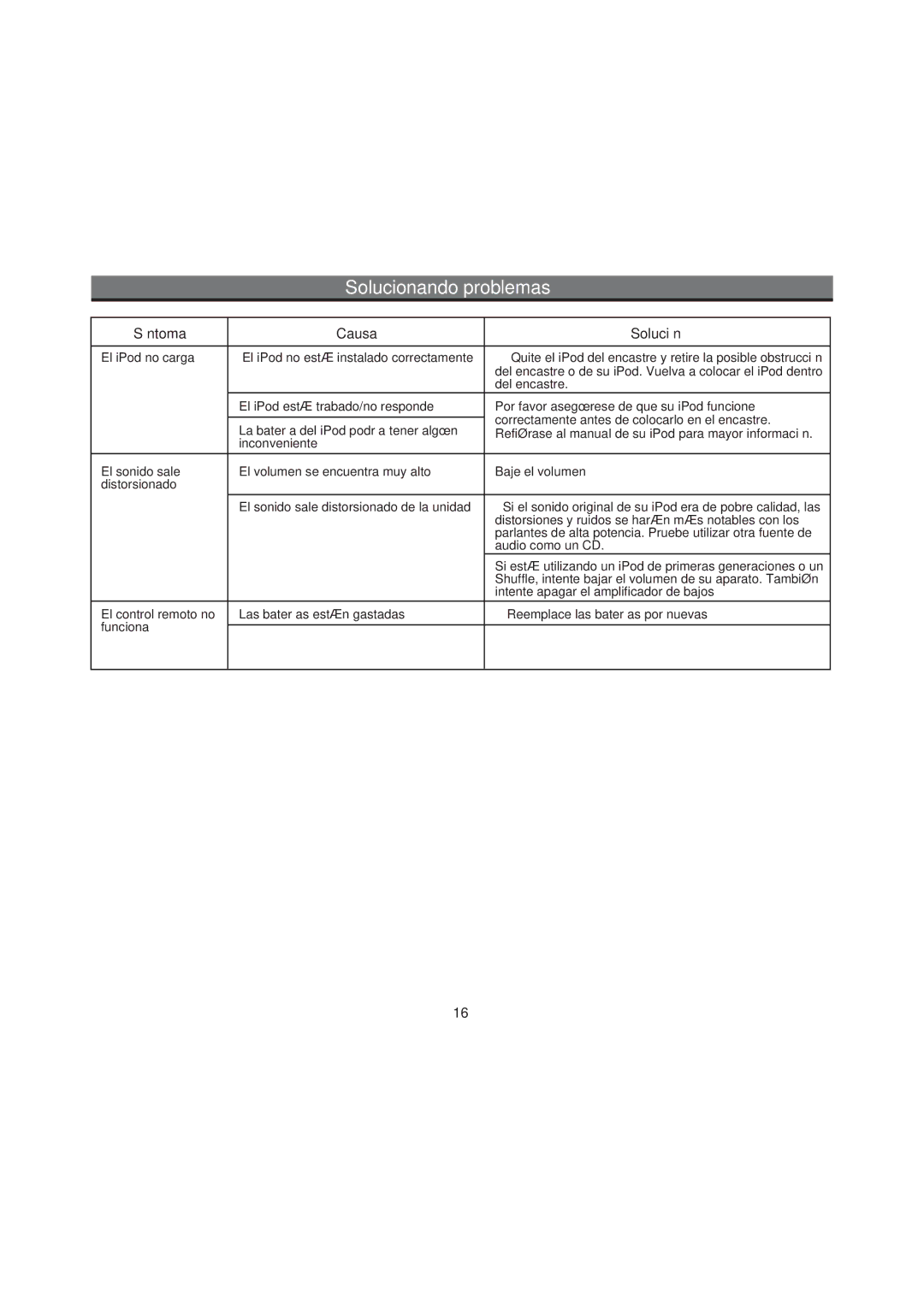 iHome IH52 manual Solucionando problemas 