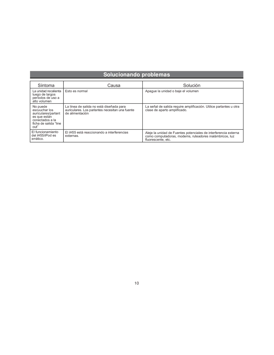 iHome iH55 manual La unidad recalienta 