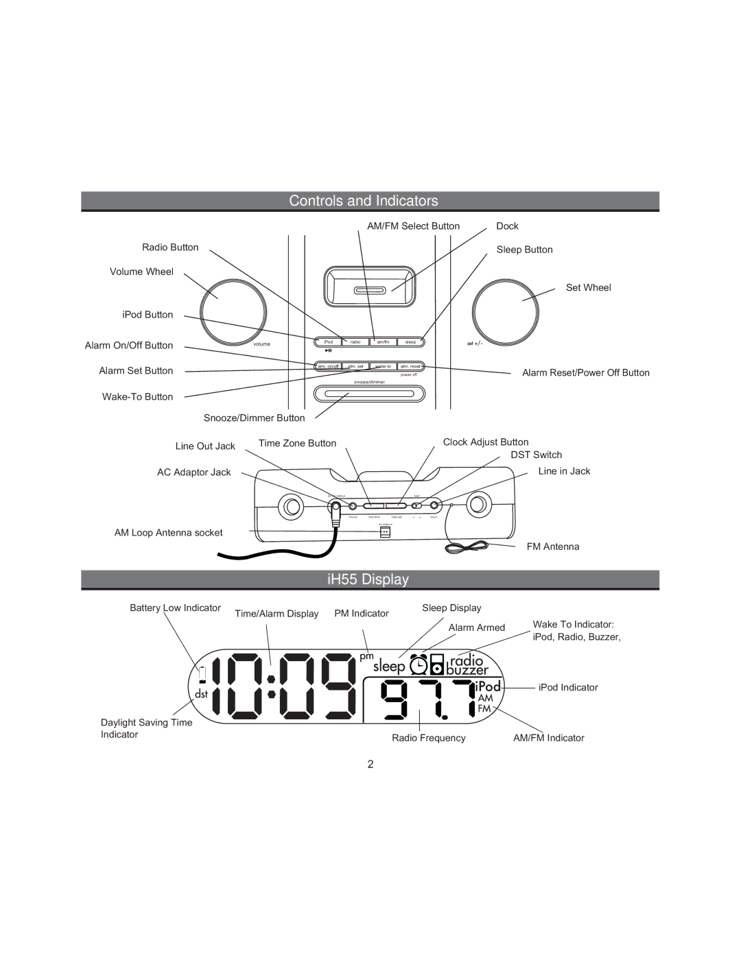 iHome iH55 manual Controls and Indicators, IH55 Display 