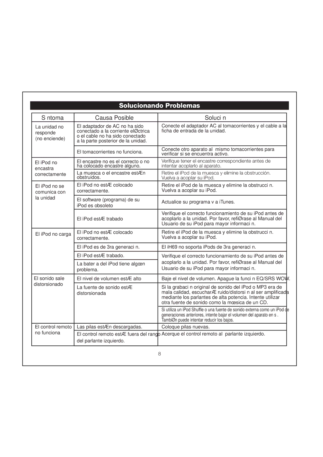 iHome iH69 manual Solucionando Problemas 