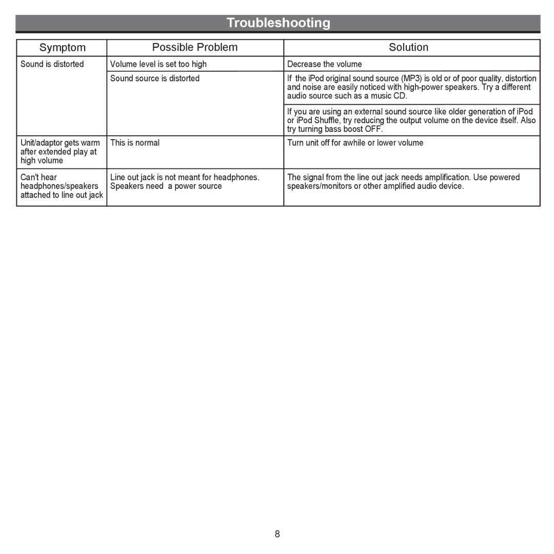 iHome iH7 manual Audio source such as a music CD, Try turning bass boost OFF 