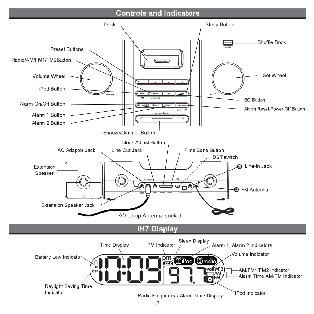 iHome iH7 manual Controls and Indicators, IH7 Display 