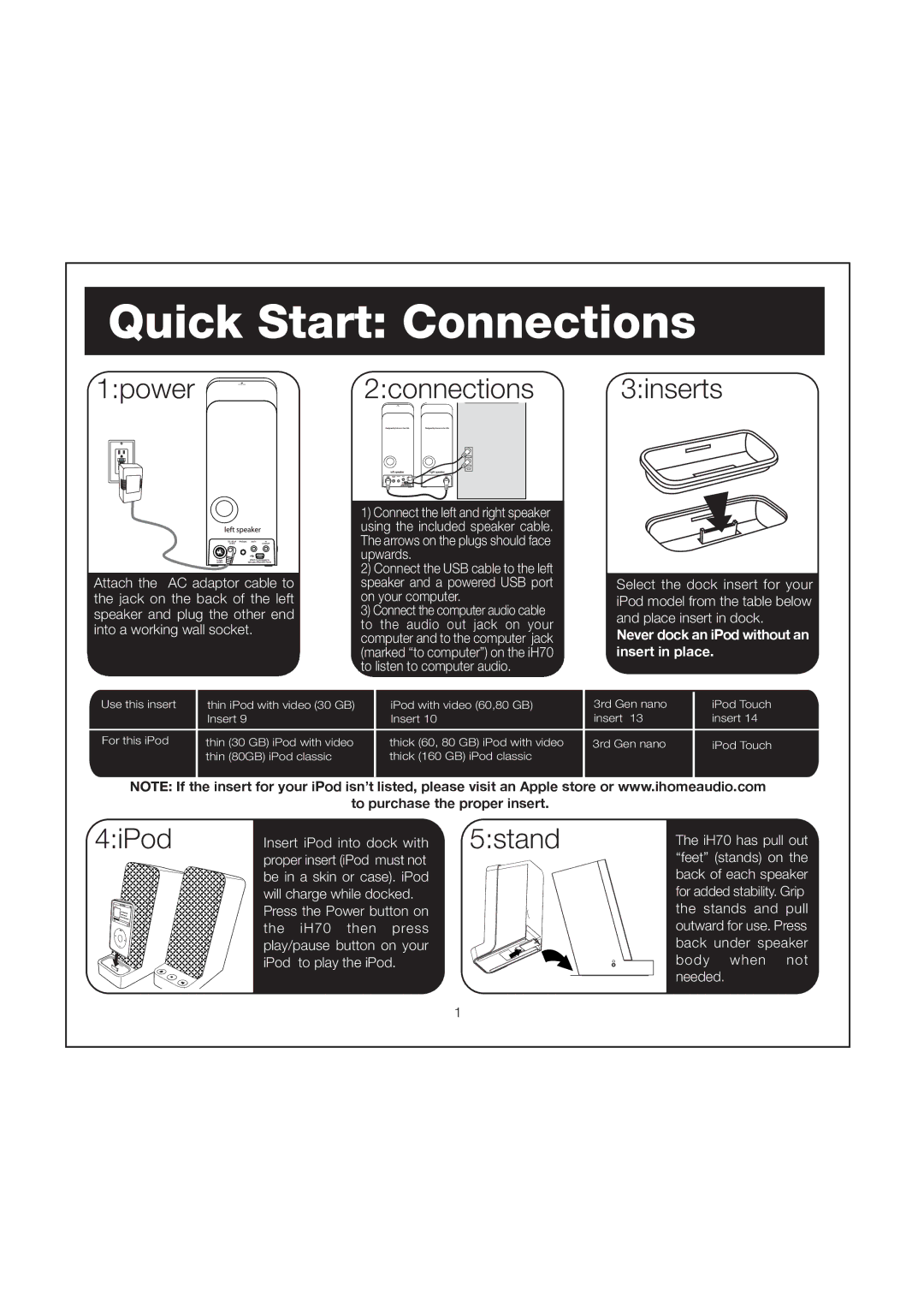 iHome iH70 manual Quick Start Connections 