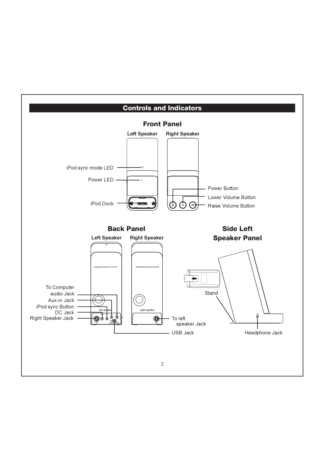 iHome iH70 manual Controls and Indicators, Front Panel 