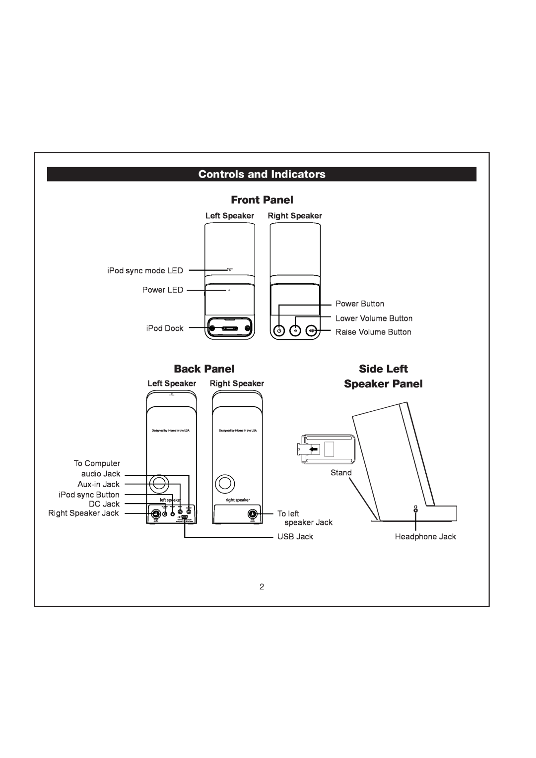 iHome iH70 manual Controls and Indicators, Front Panel, Back Panel, Side Left, Speaker Panel 