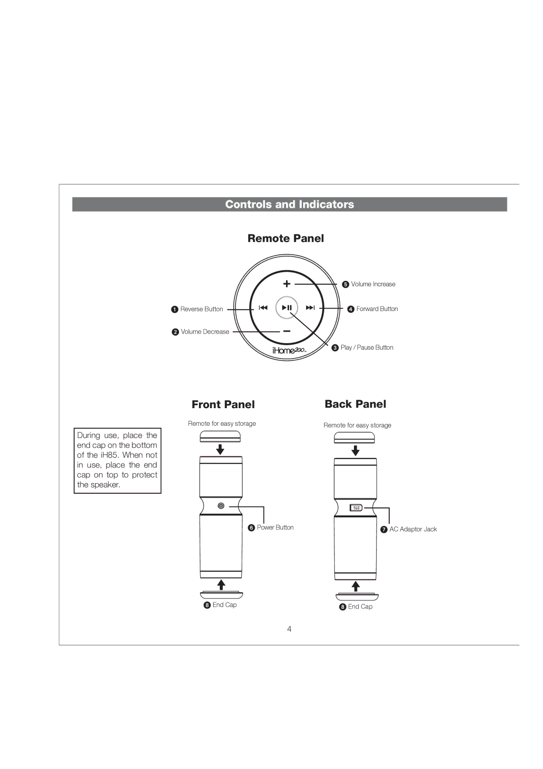 iHome iH85 manual Controls and Indicators, Remote Panel, Front Panel, Back Panel 