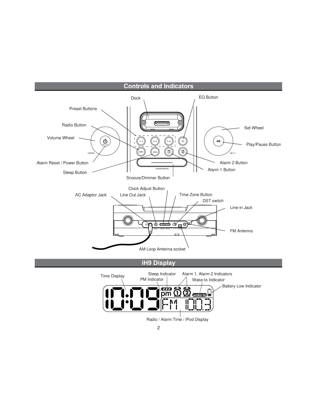 iHome iH9 manual Controls and Indicators, IH9 Display 