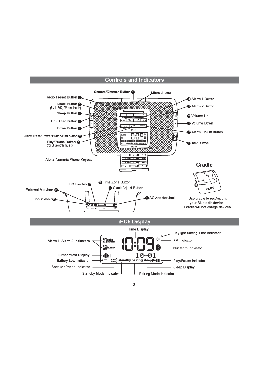 iHome manual Controls and Indicators, Cradle, iHC5 Display, Microphone 