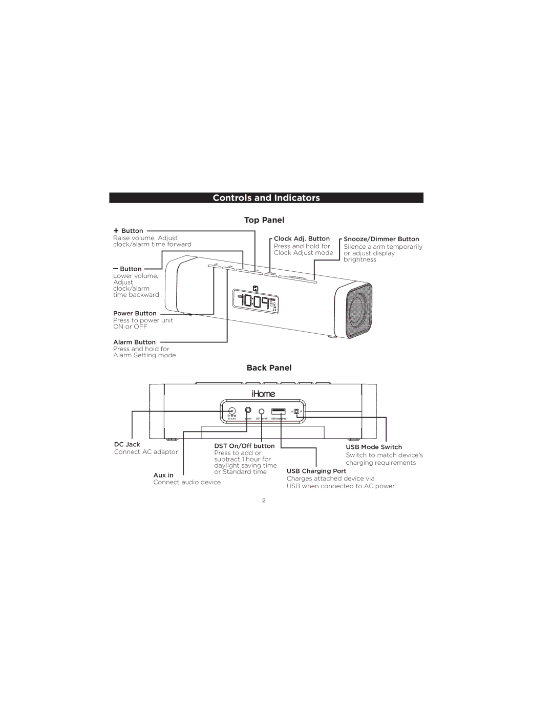 iHome iHM45 - ENGLISH instruction manual Controls and Indicators, Top Panel 