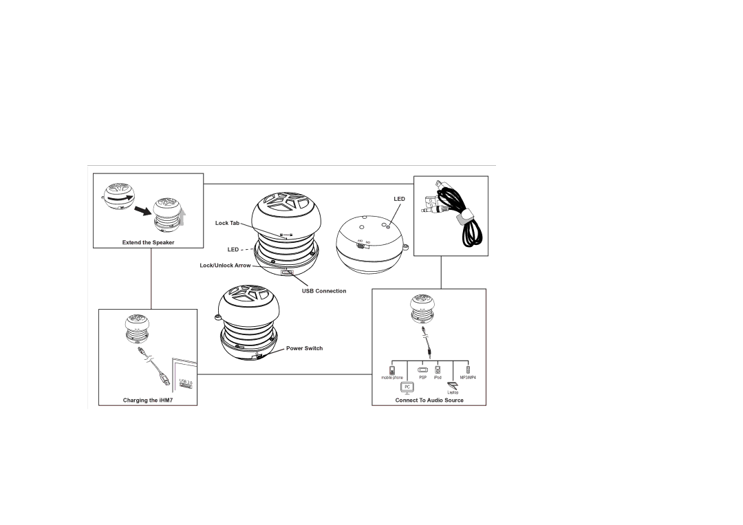 iHome iHM7 warranty Led 