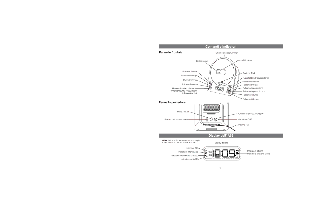 iHome ihome manual Comandi e indicatori, Display delliA63, Indicatore PM, Indicatore radio FM 