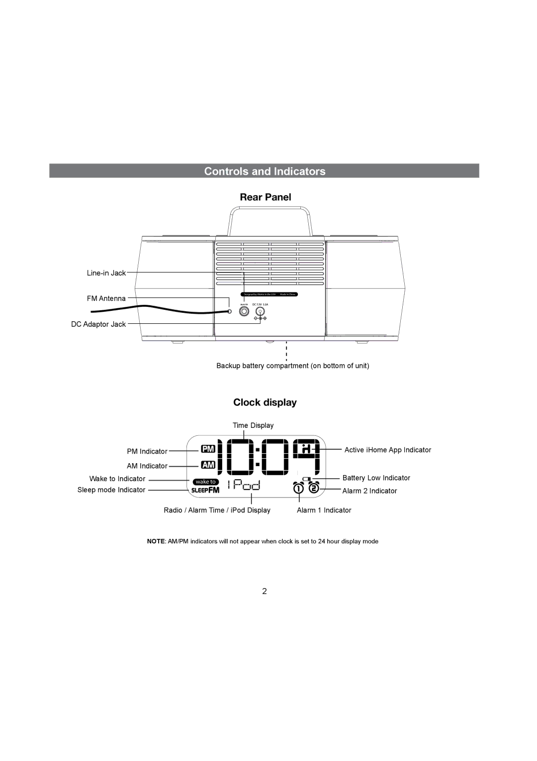 iHome ihome warranty Rear Panel, Clock display 