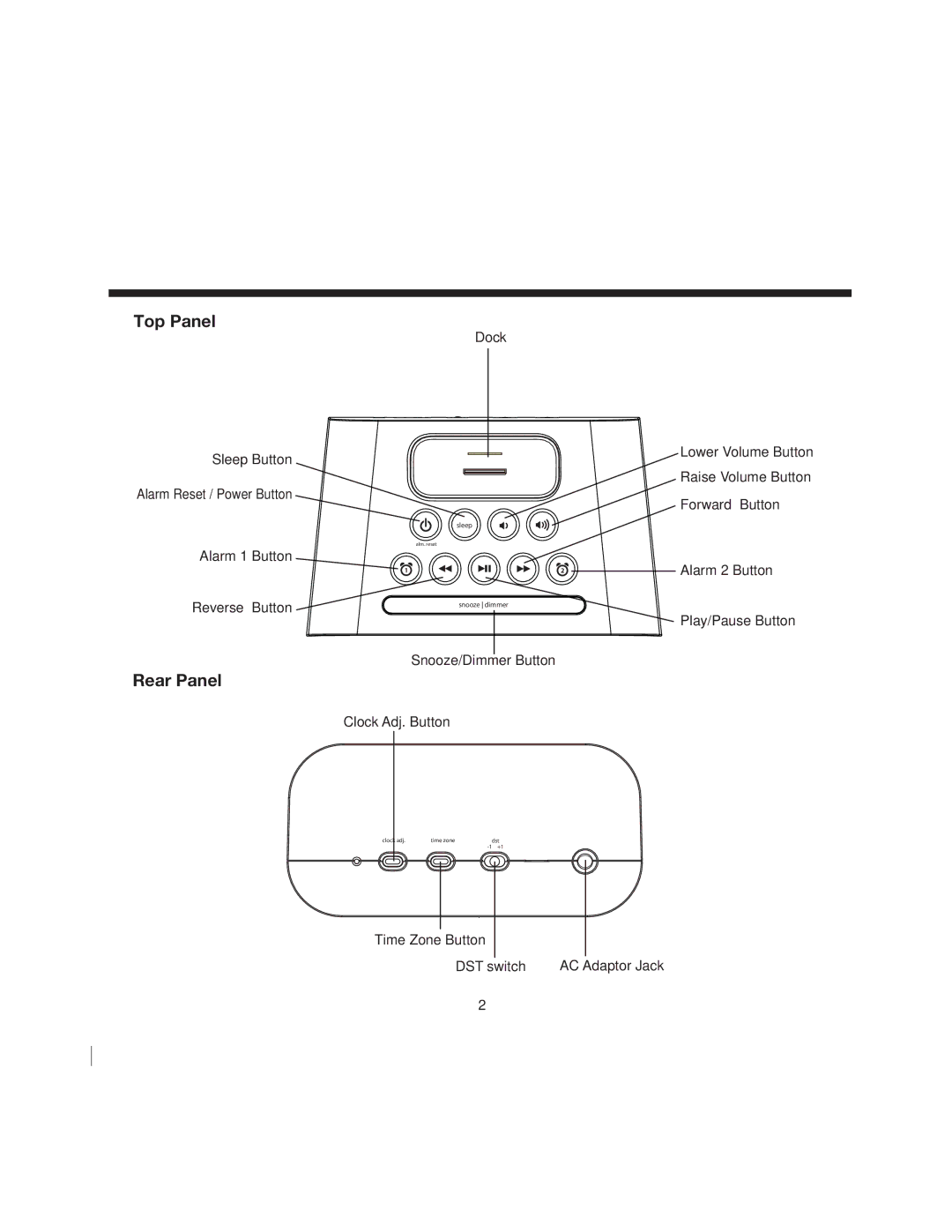 iHome ihome manual Controls and Indicators, Rear Panel 