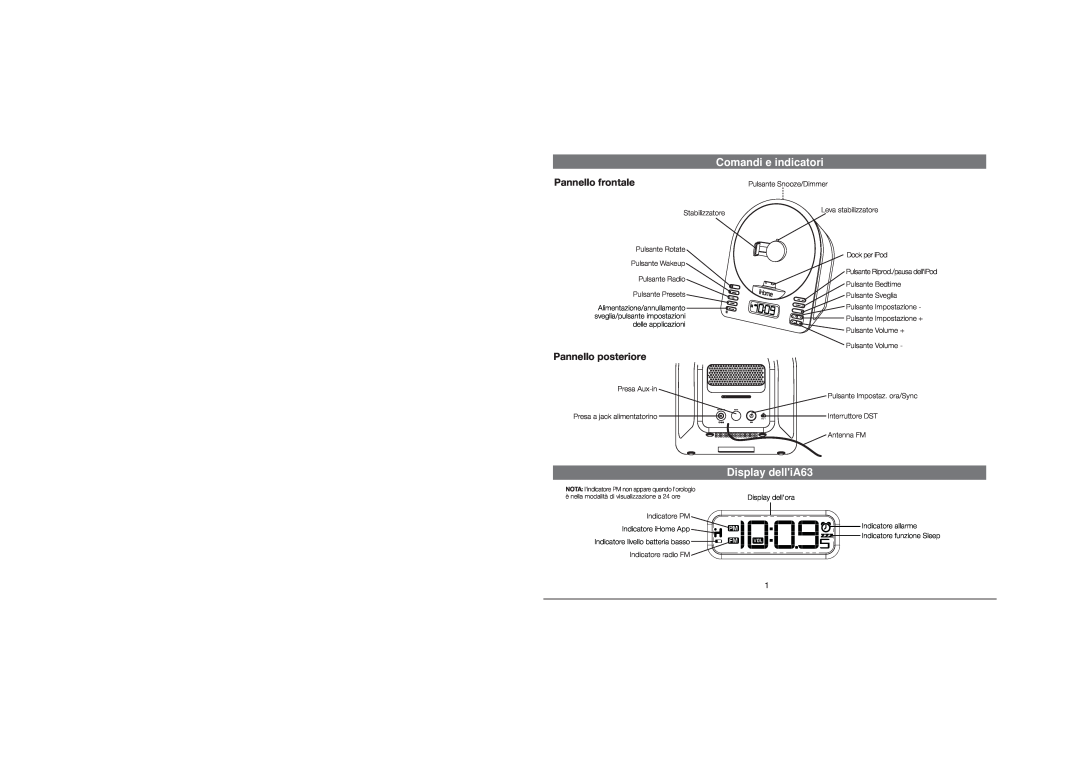 iHome ihome manual Comandi e indicatori, Display delliA63, Pannello frontale, Pannello posteriore, delle applicazioni 