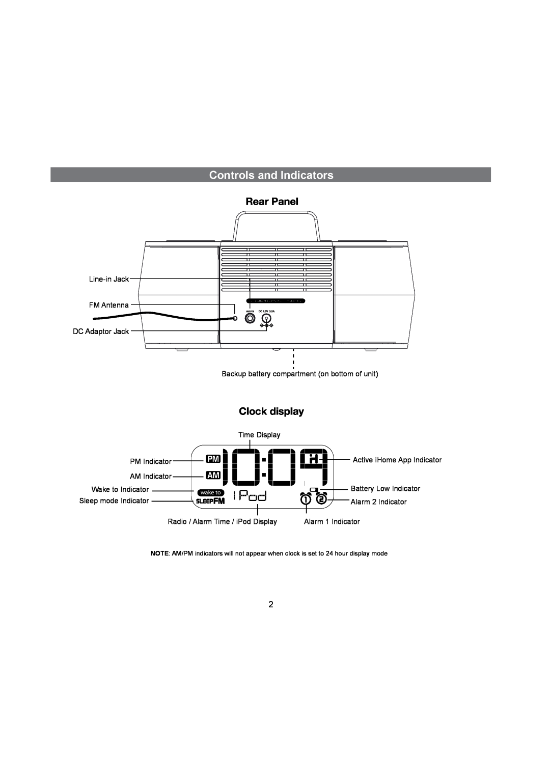 iHome ihome warranty Rear Panel, Clock display, Controls and Indicators 