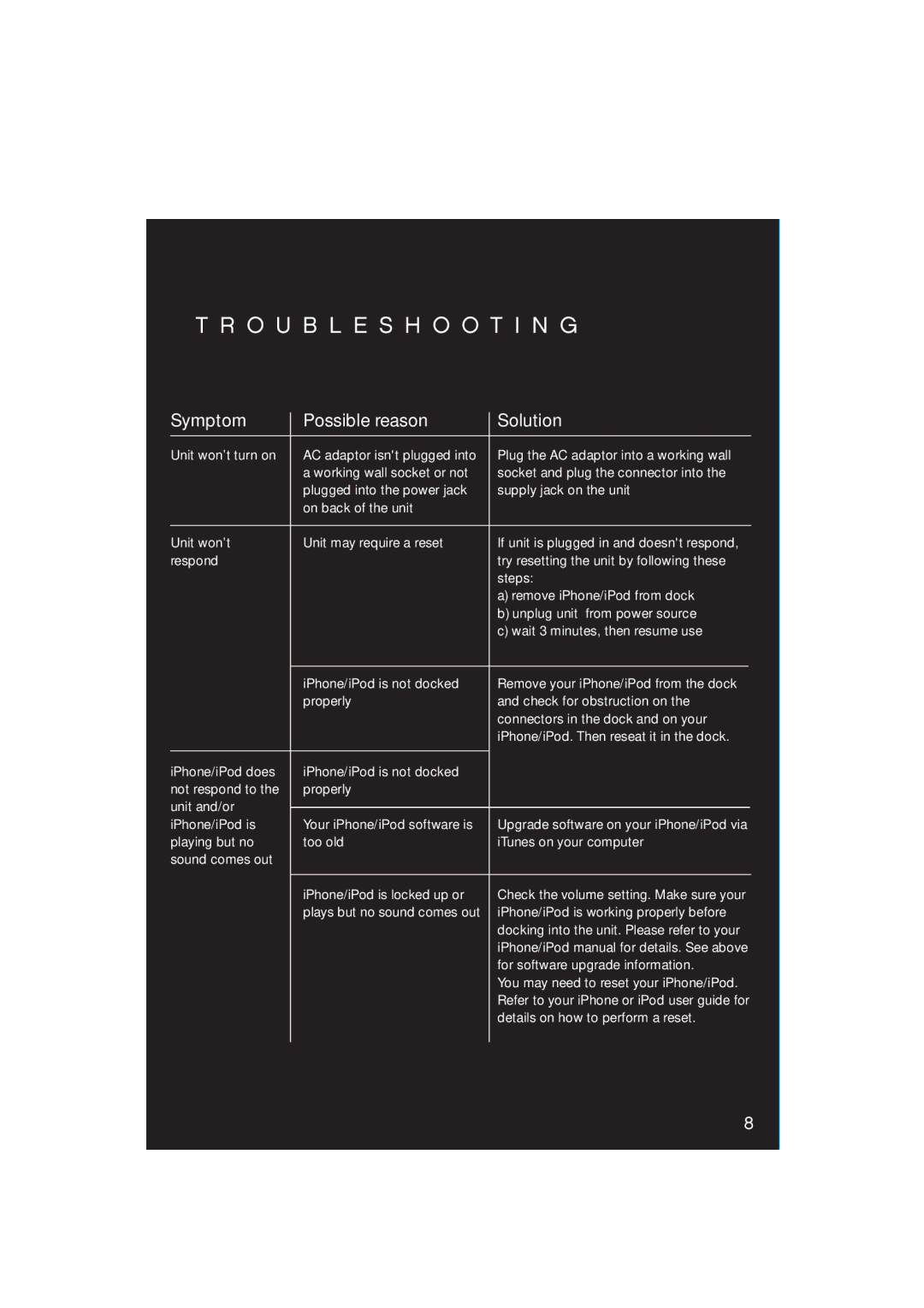 iHome iP1 manual Troubleshooting, Symptom Possible reason Solution 