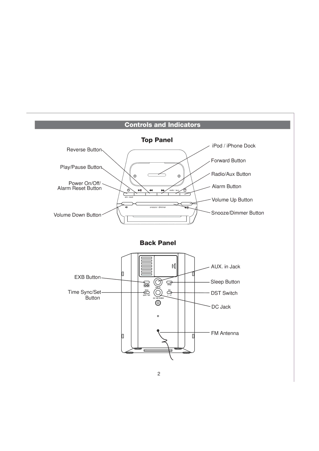 iHome iP40 manual Controls and Indicators, Top Panel 