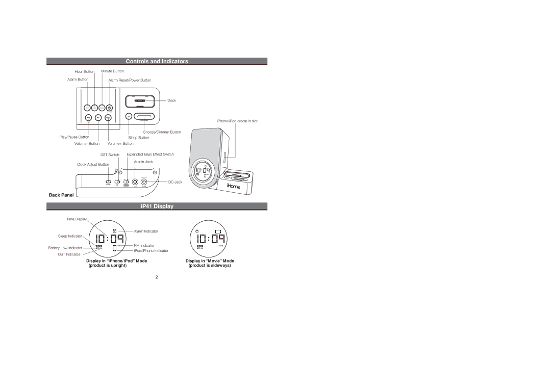 iHome iP41 warranty Controls and Indicators, IP41 Display, Back Panel 