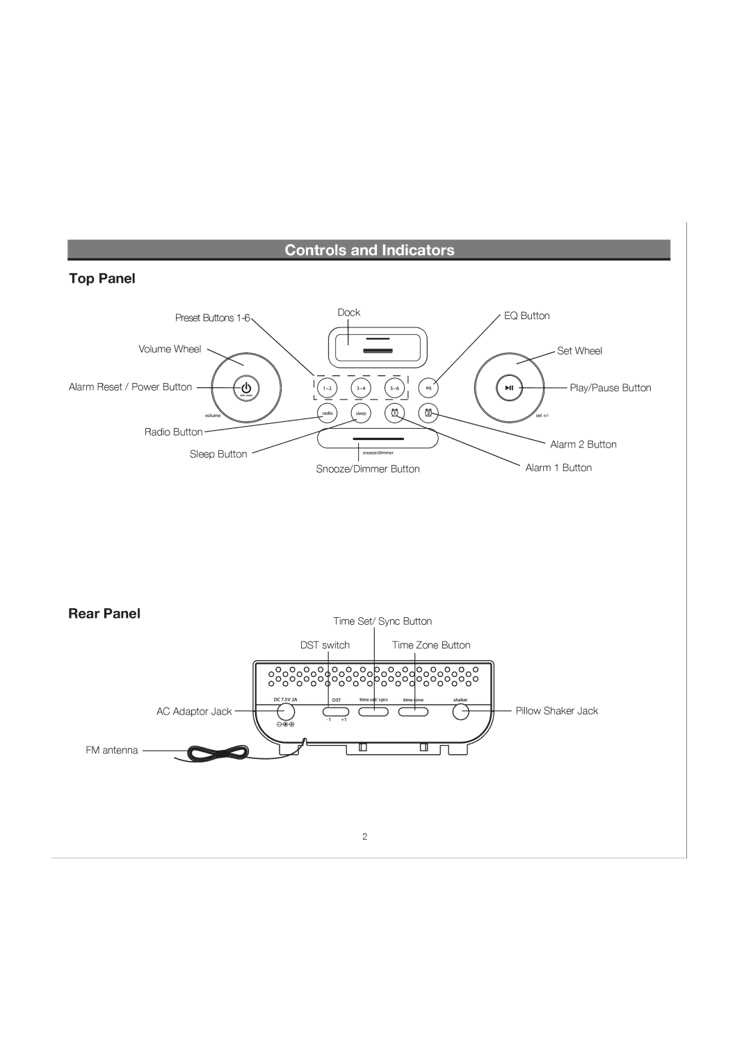 iHome IP43 manual Controls and Indicators, Top Panel, Rear Panel 