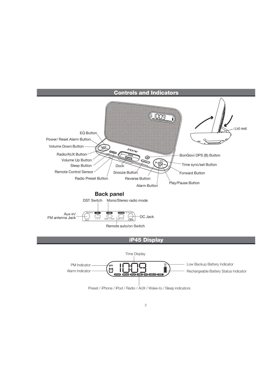 iHome manual Controls and Indicators, IP45 Display 