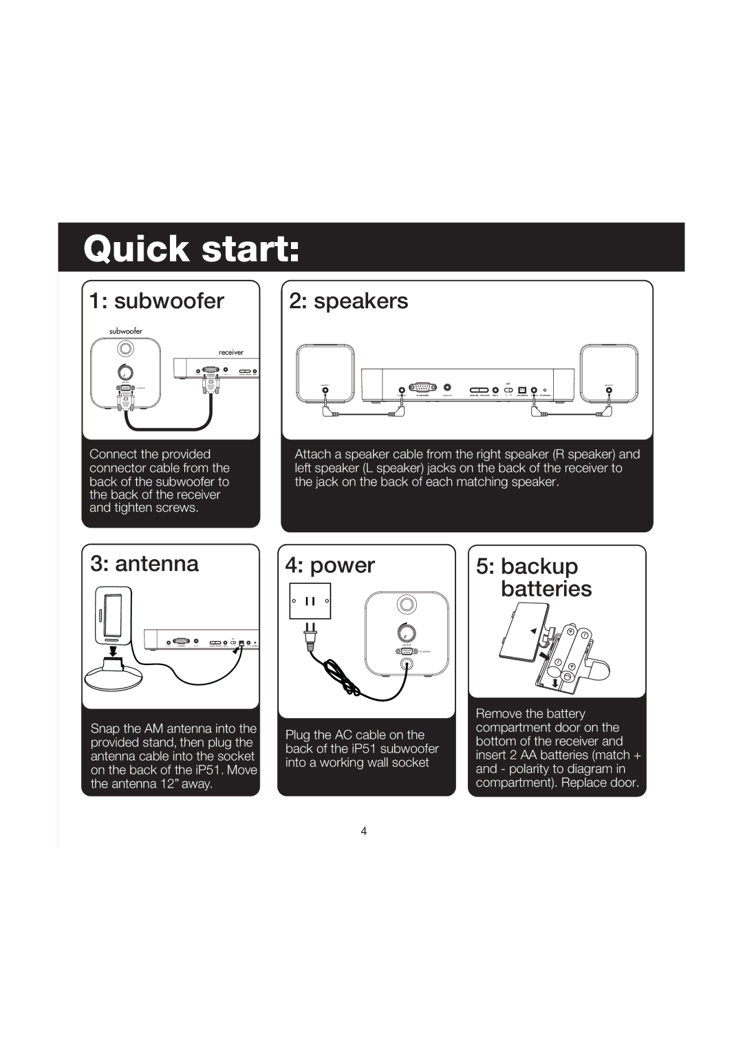 iHome iP51 manual Quick start 