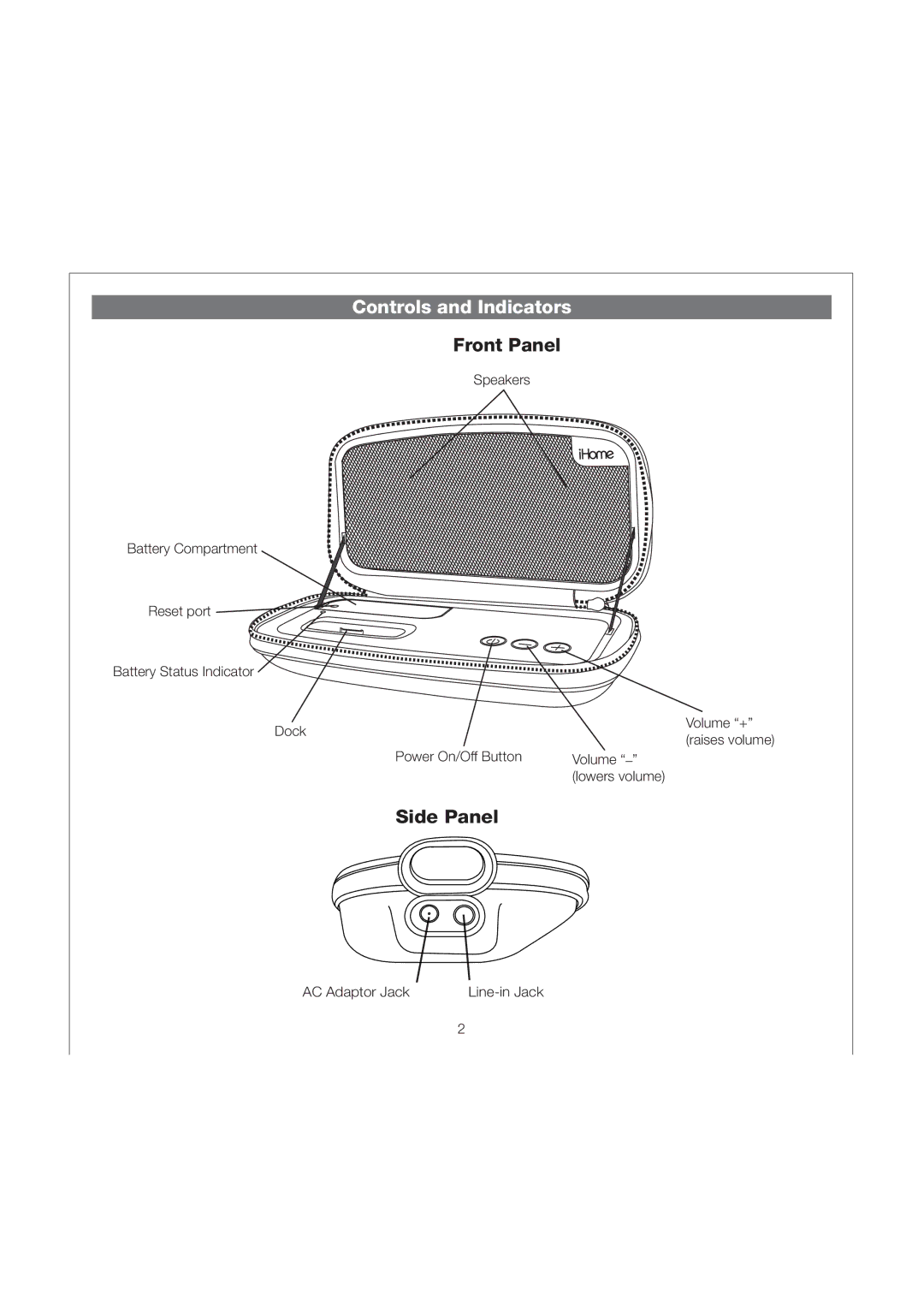 iHome IP57 manual Controls and Indicators, Front Panel, Side Panel 