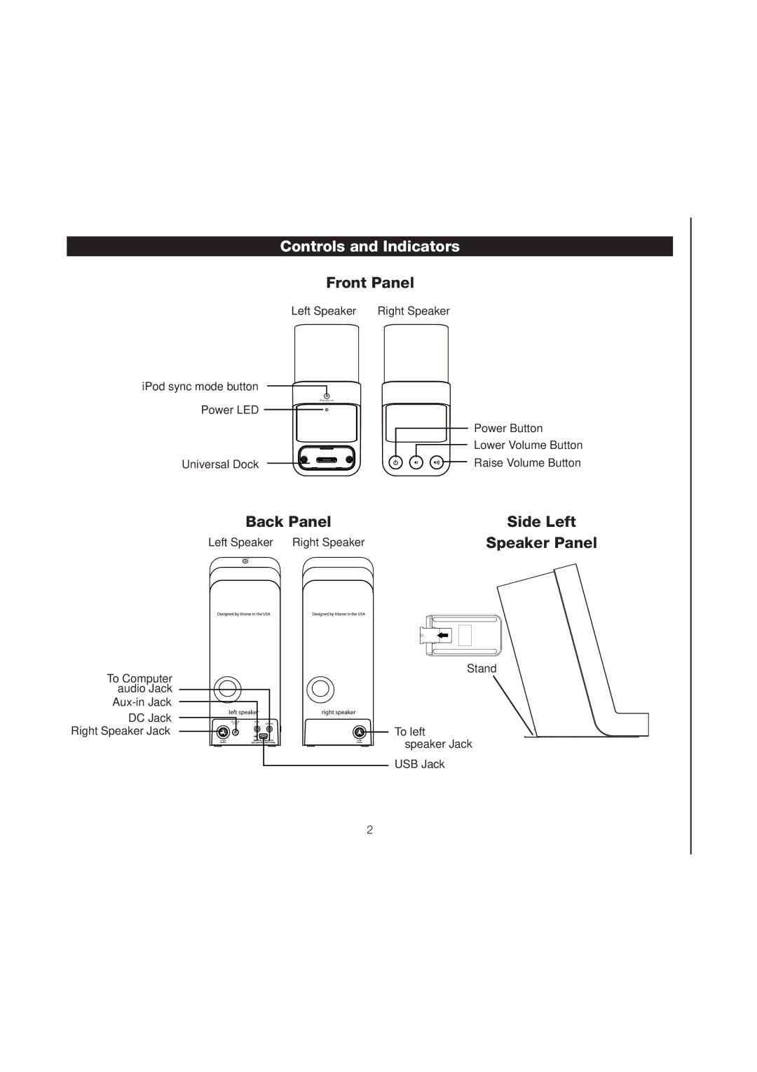 iHome iP71 manual Controls and Indicators, Front Panel 