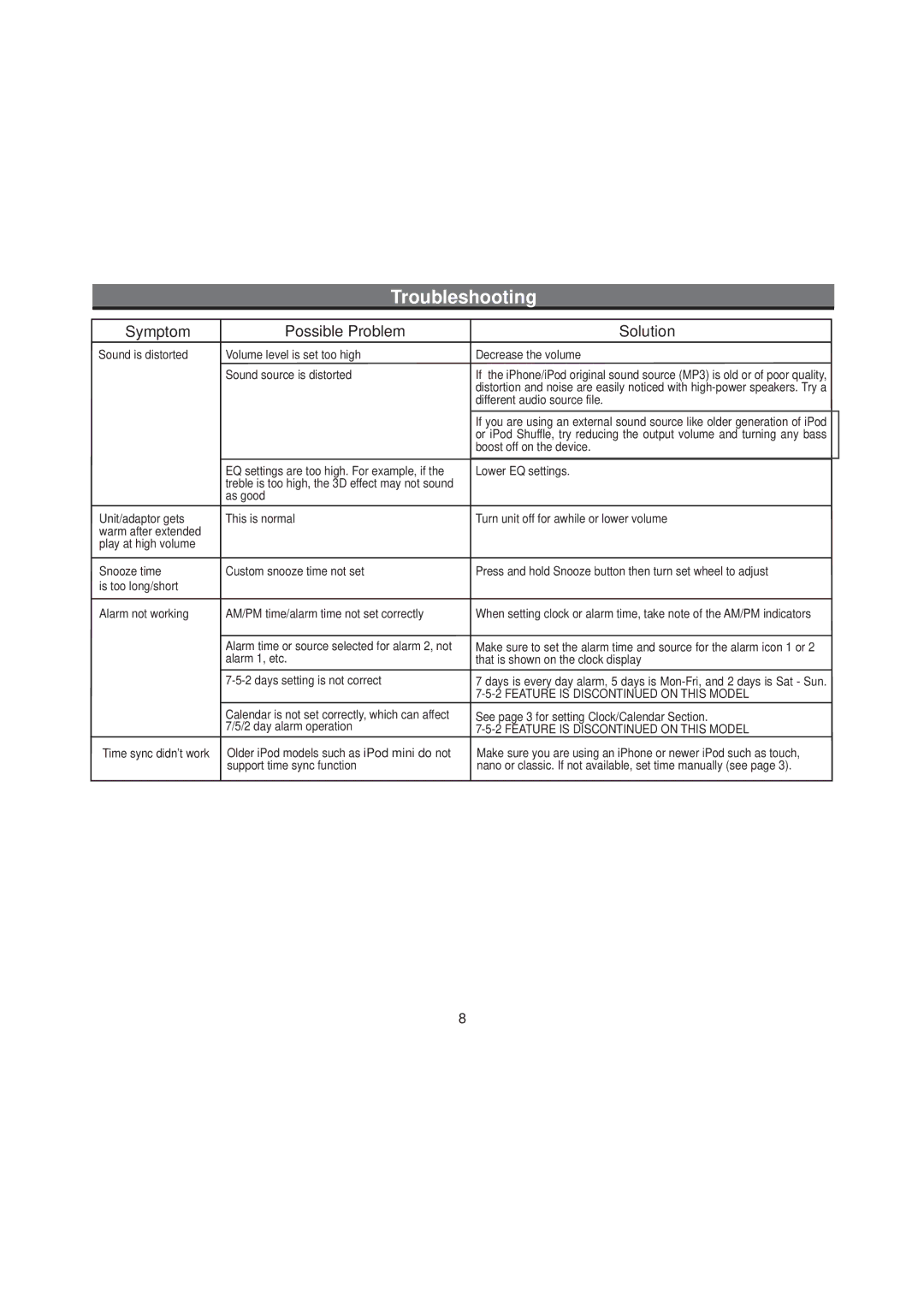 iHome IP87 manual Feature is DIS on this Model 