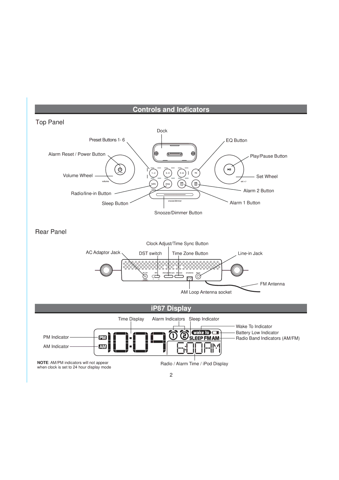 iHome manual Controls and Indicators, IP87 Display 