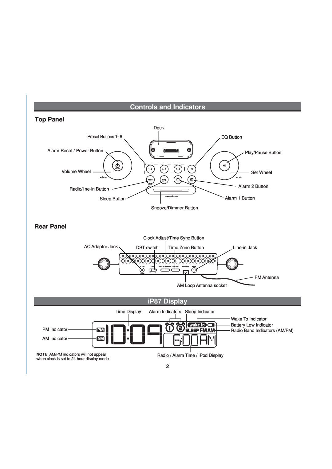 iHome IP87 manual Controls and Indicators, iP87 Display, Top Panel, Rear Panel 
