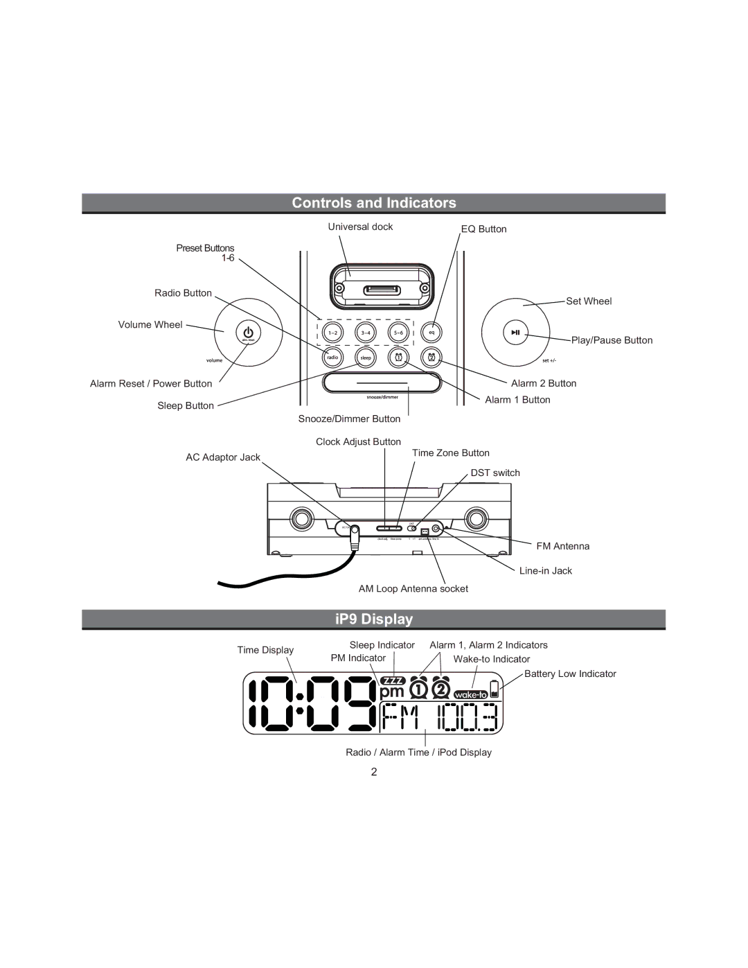 iHome iP9 manual Controls and Indicators, IP9 Display 