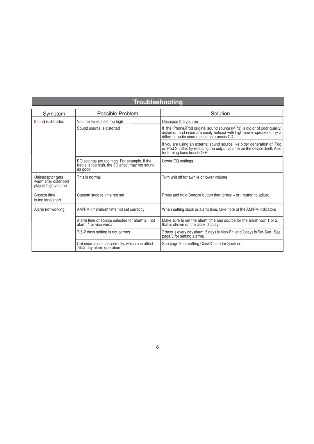 iHome iP90 manual Try turning bass boost OFF 