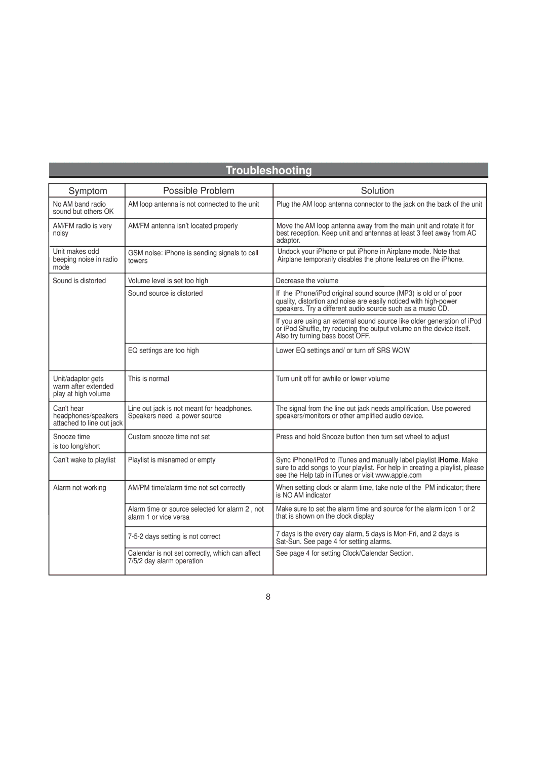 iHome iP99 IB manual Noisy 