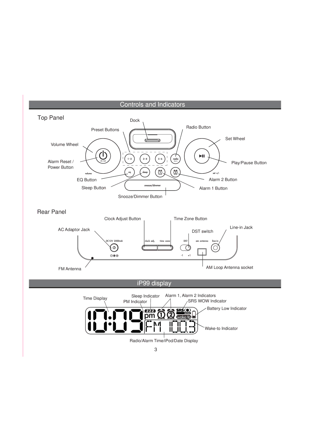 iHome iP99 manual Controls and Indicators, IP99 display, Top Panel, Rear Panel 