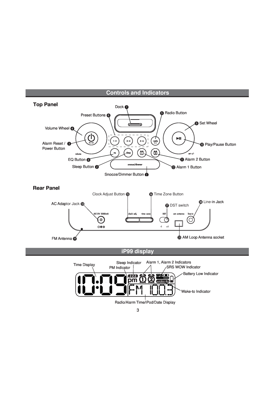 iHome manual Controls and Indicators, iP99 display, Top Panel, Rear Panel 