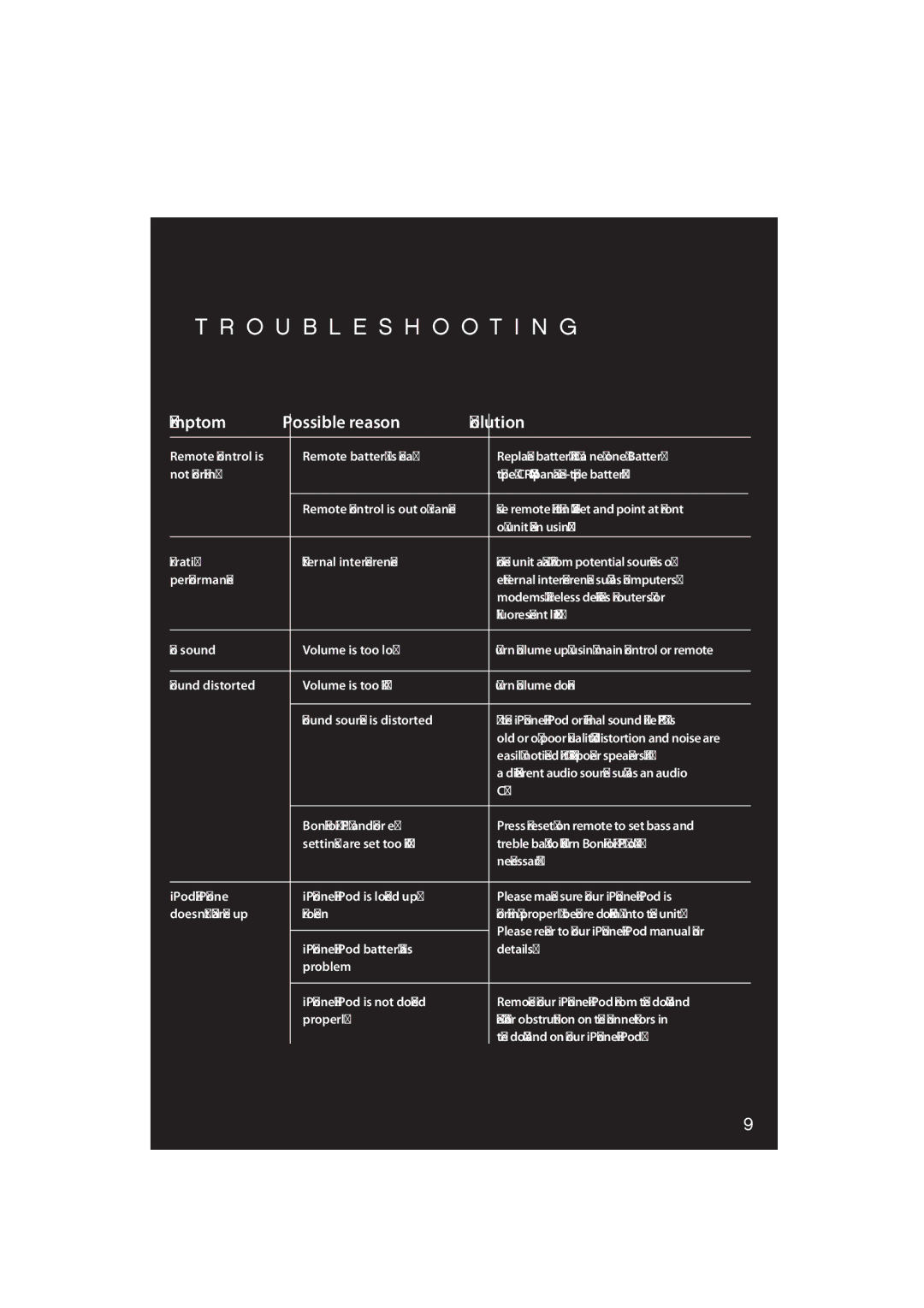 iHome Studio Series, iP1IB-033009-1 manual Troubleshooting 