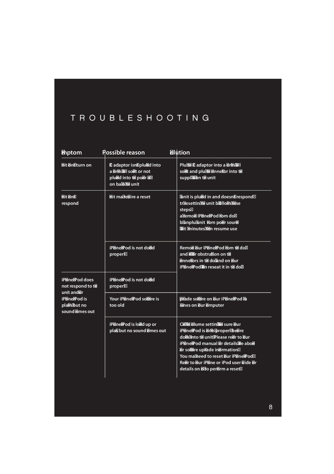 iHome iP1IB-033009-1, Studio Series manual Troubleshooting, Symptom Possible reason Solution 