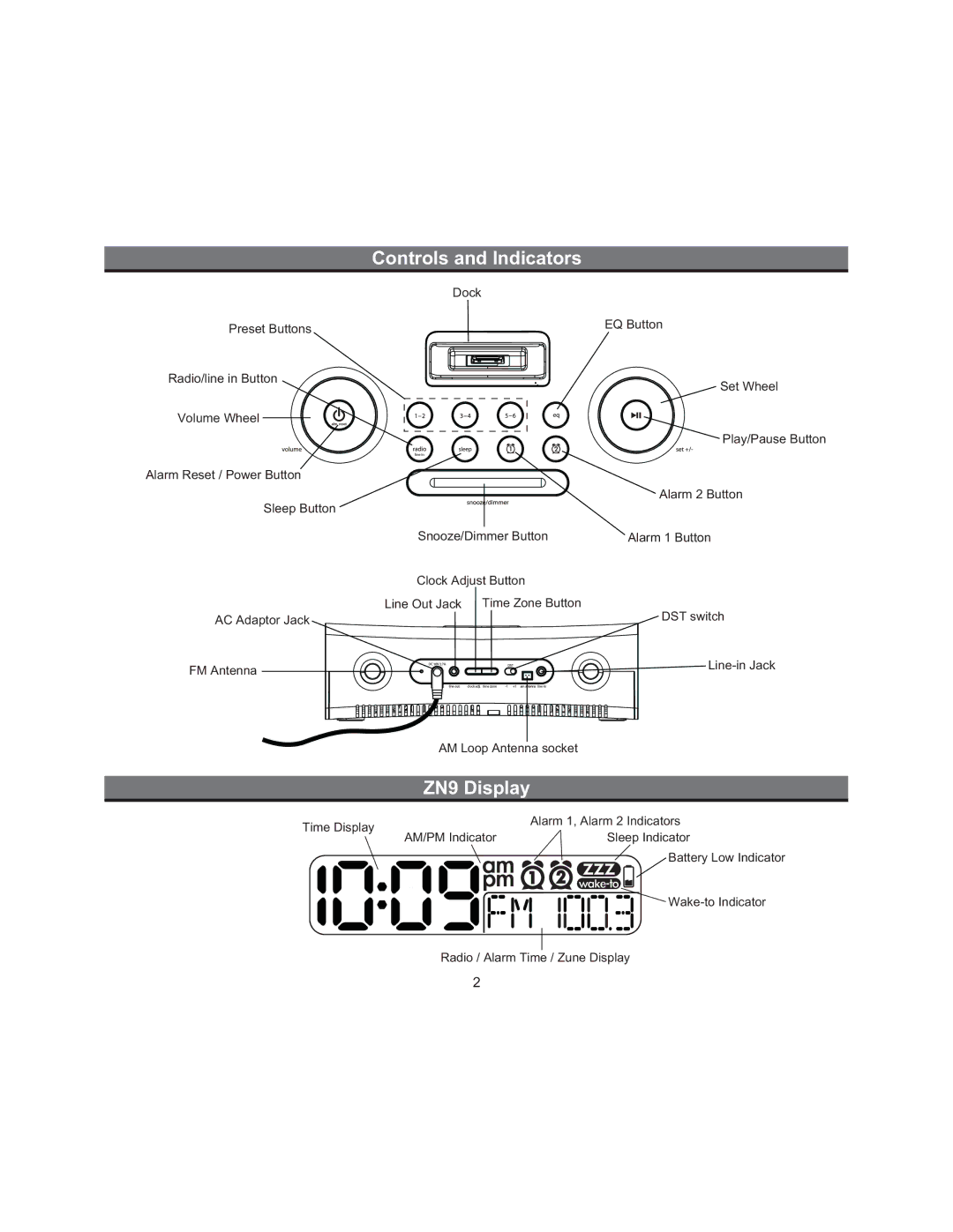 iHome manual Controls and Indicators, ZN9 Display 