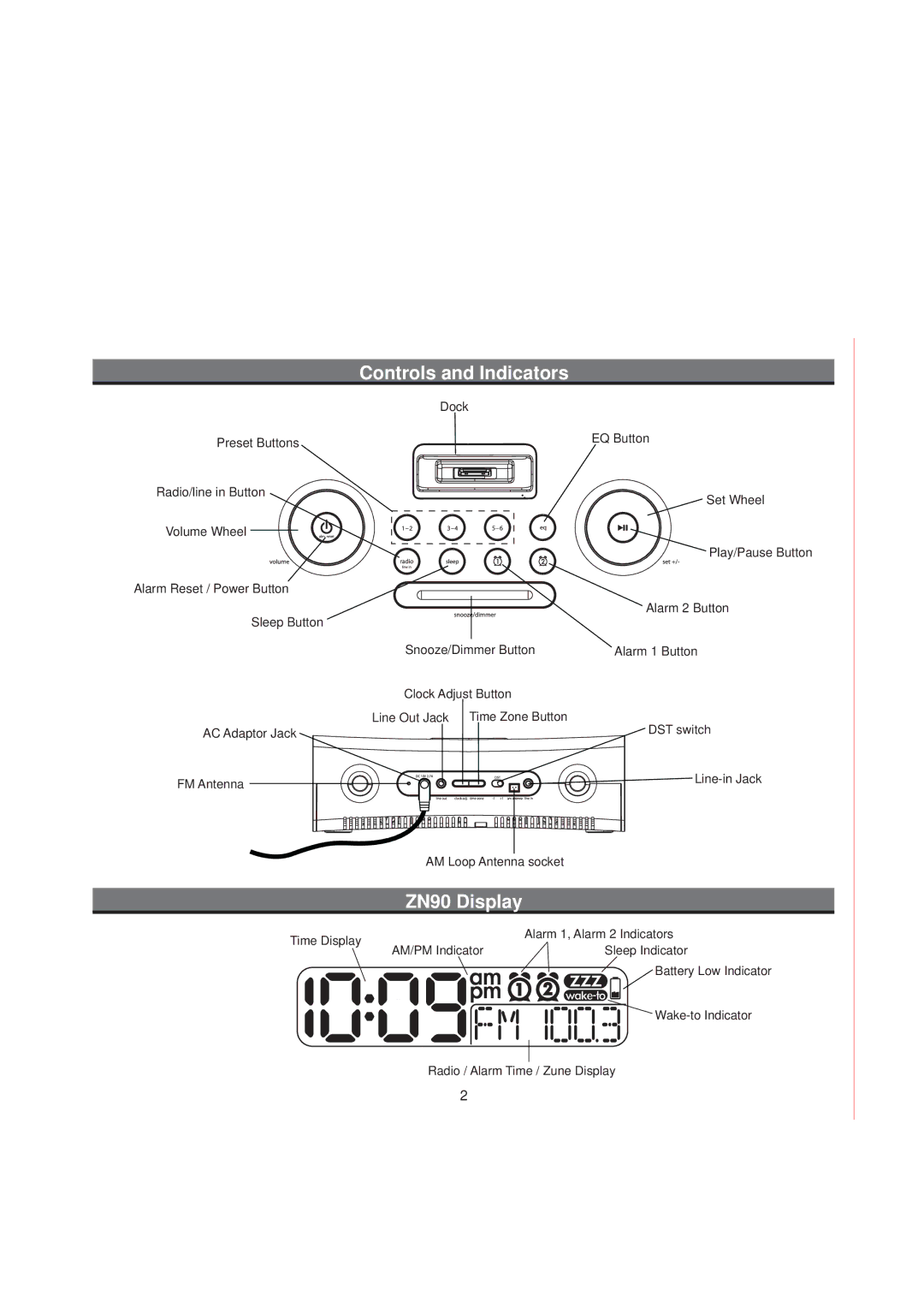 iHome manual Controls and Indicators, ZN90 Display 