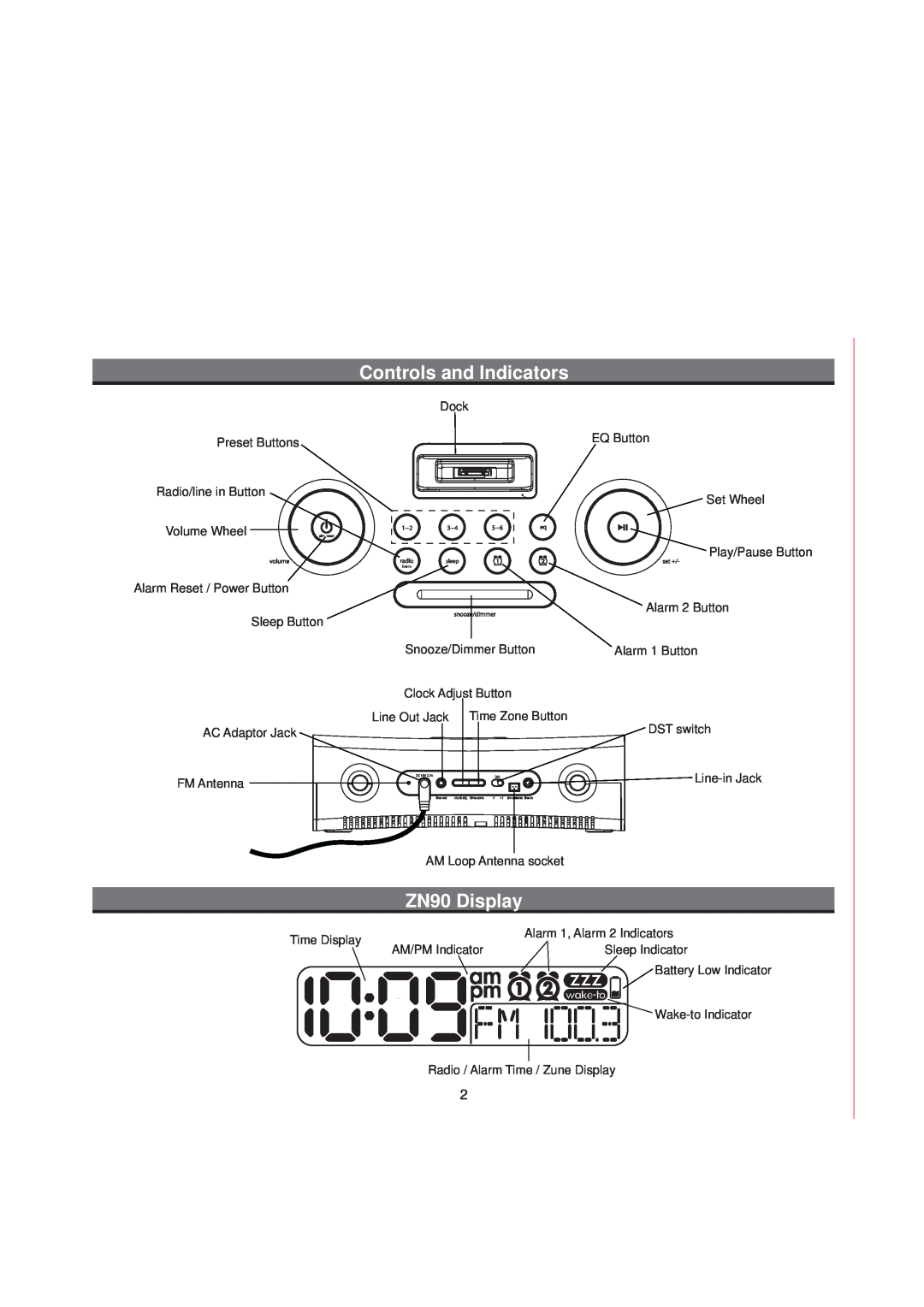 iHome manual Controls and Indicators, ZN90 Display 