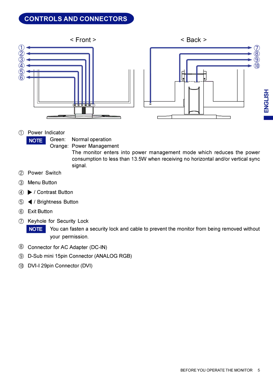 Iiyama AQ5311D BK user manual Controls and Connectors, Front Back 