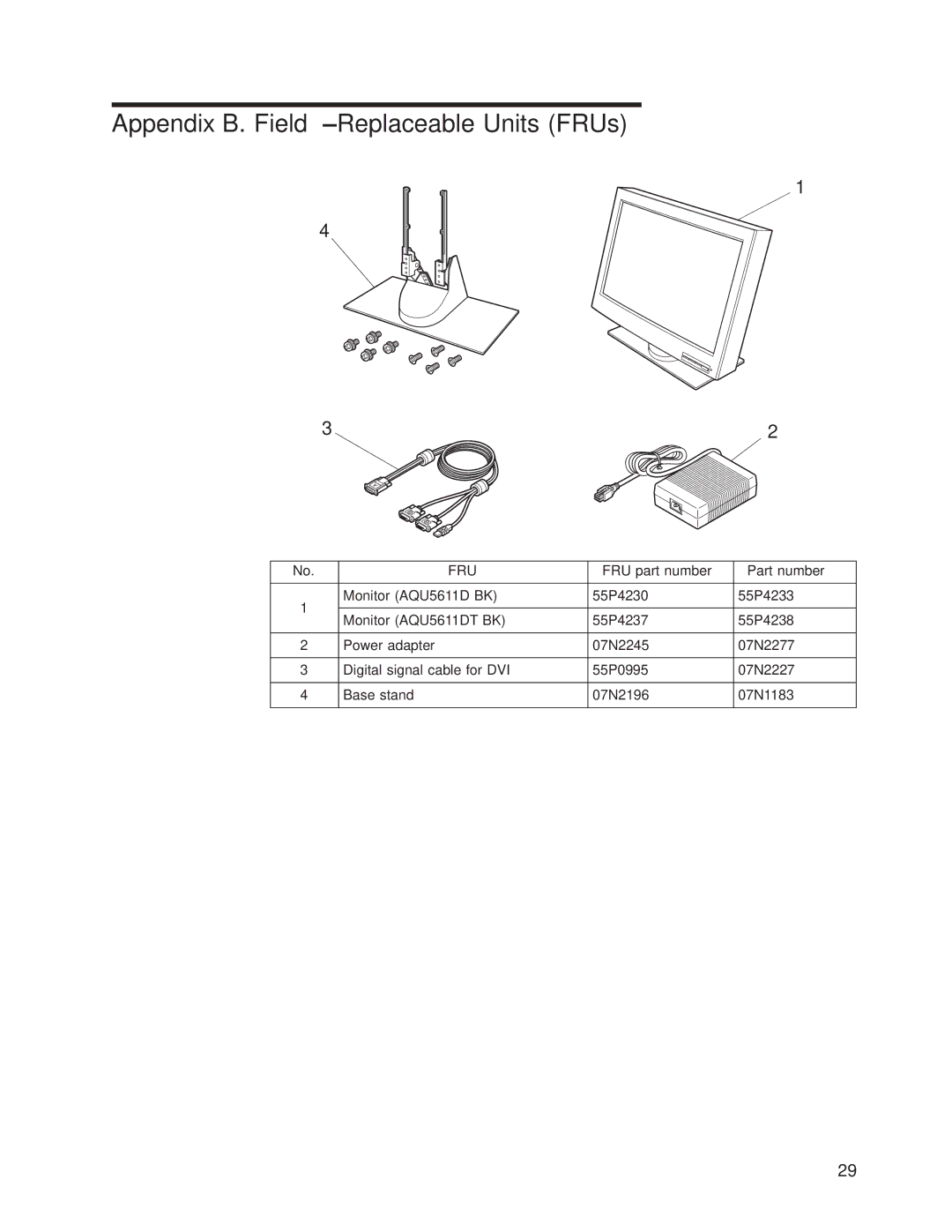 Iiyama AQU5611DTBK, AQU5611D BK manual Appendix B. Field-Replaceable Units FRUs, FRU part number Part number 