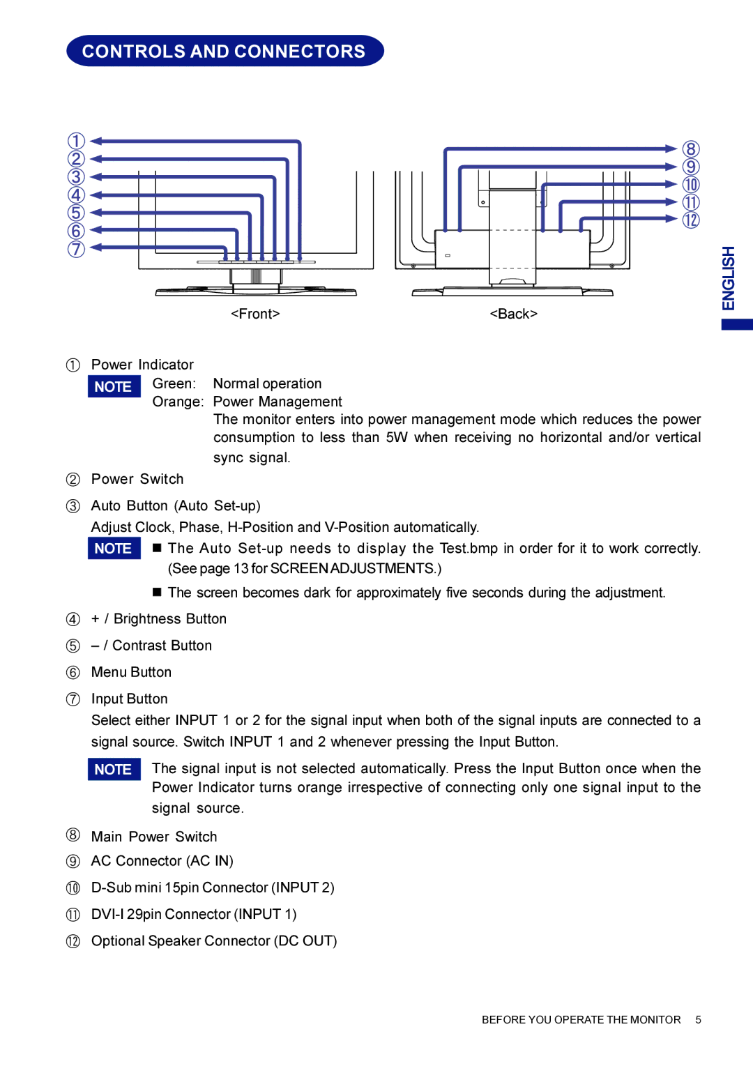 Iiyama AX3819UT BK user manual Controls and Connectors 