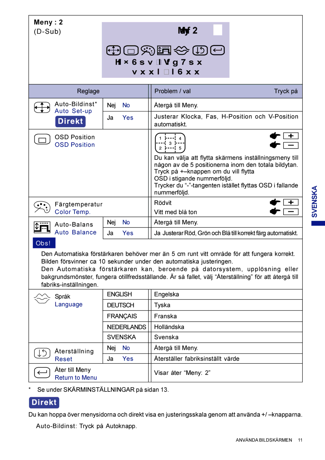 Iiyama AX3835UTBK user manual Justerar Klocka, Fas, H-Position och V-Position 