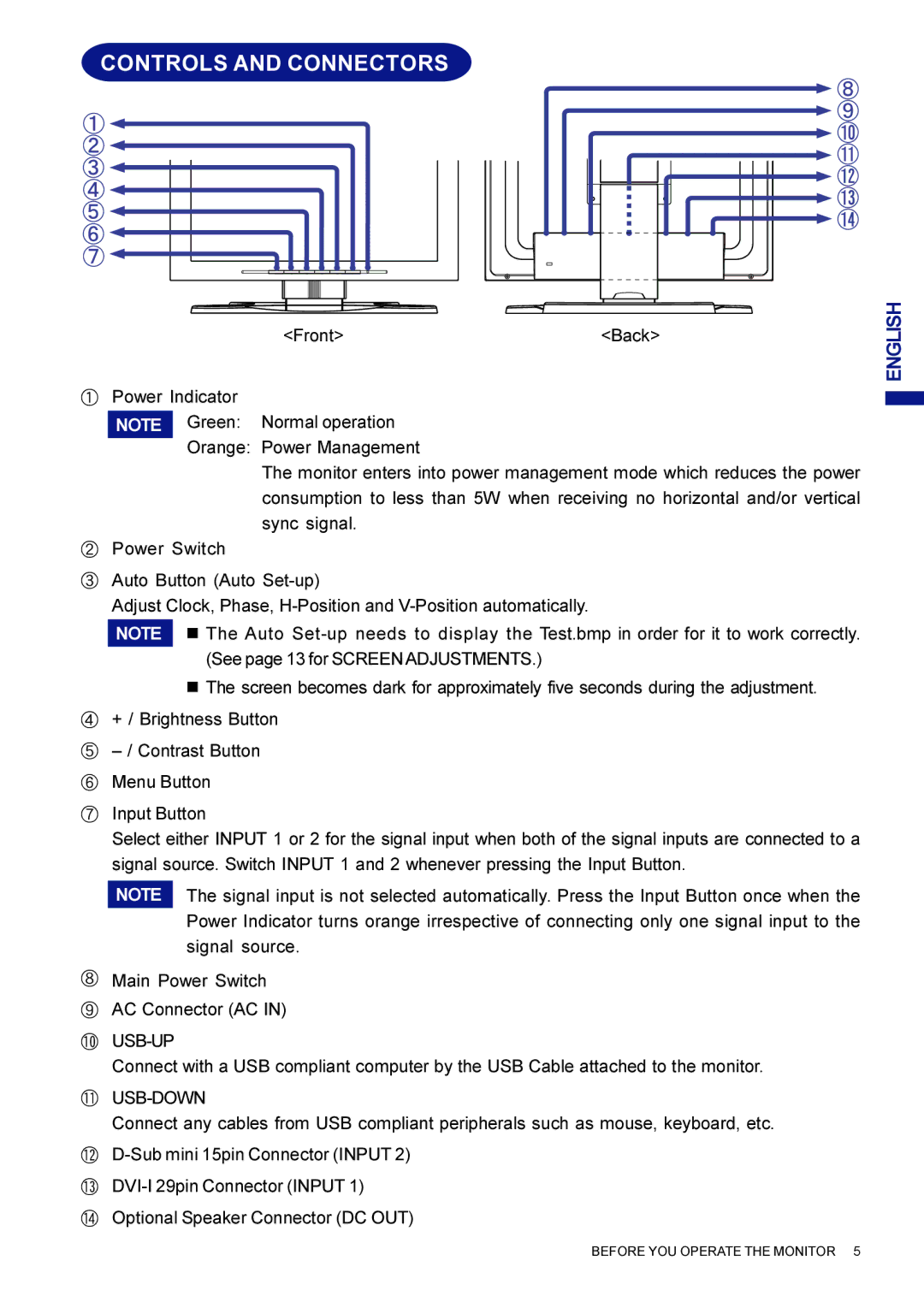 Iiyama AX3835UTBK user manual Controls and Connectors, Usb-Up, Usb-Down 