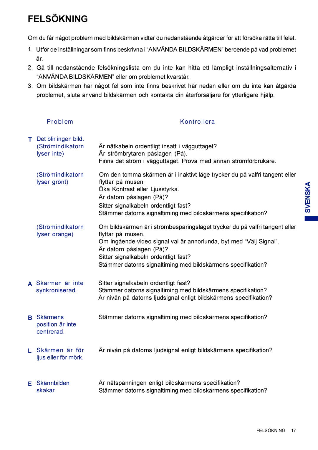 Iiyama AX3835UTBK user manual Felsökning, Lyser inte 