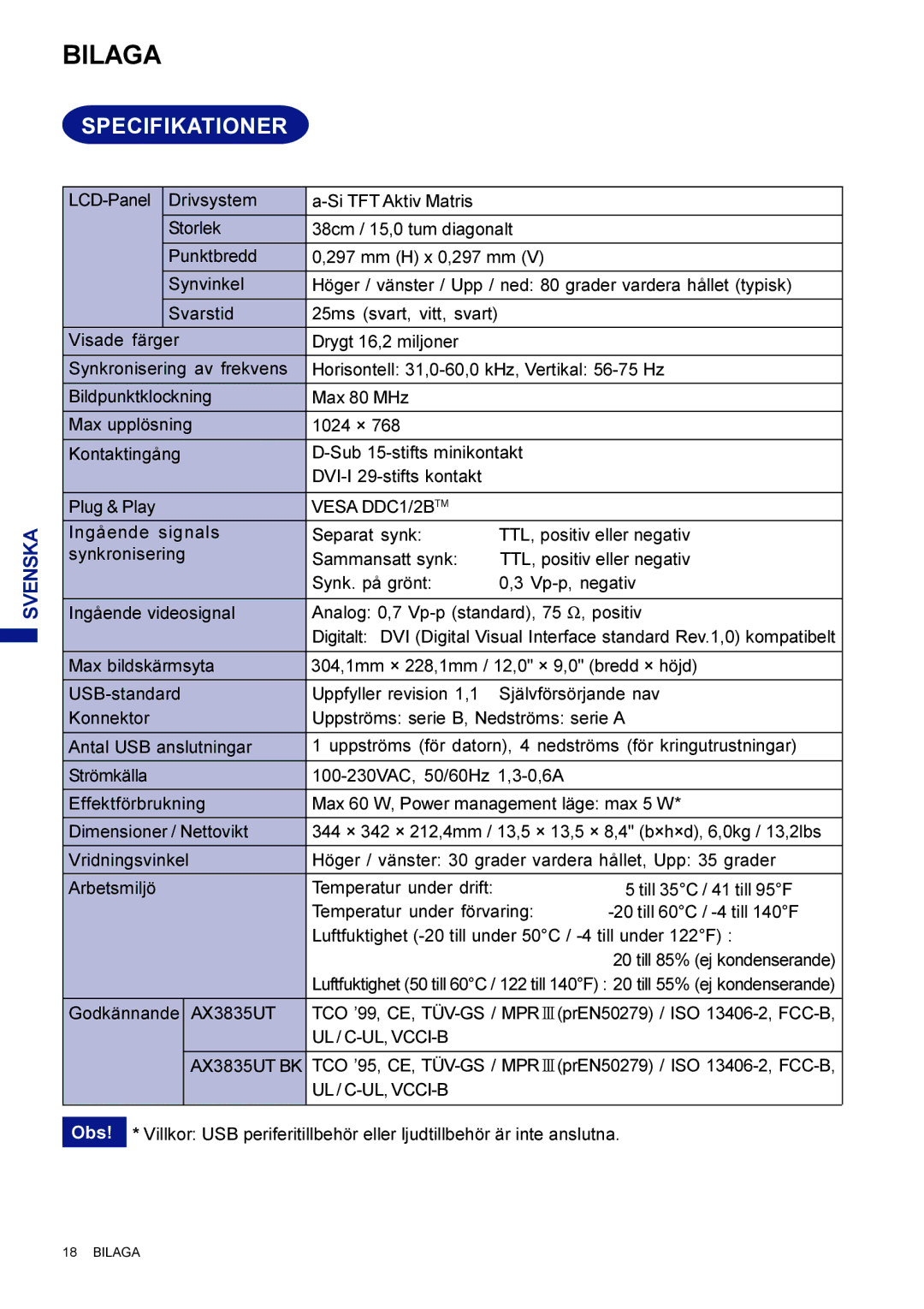 Iiyama AX3835UTBK user manual Bilaga, Specifikationer 