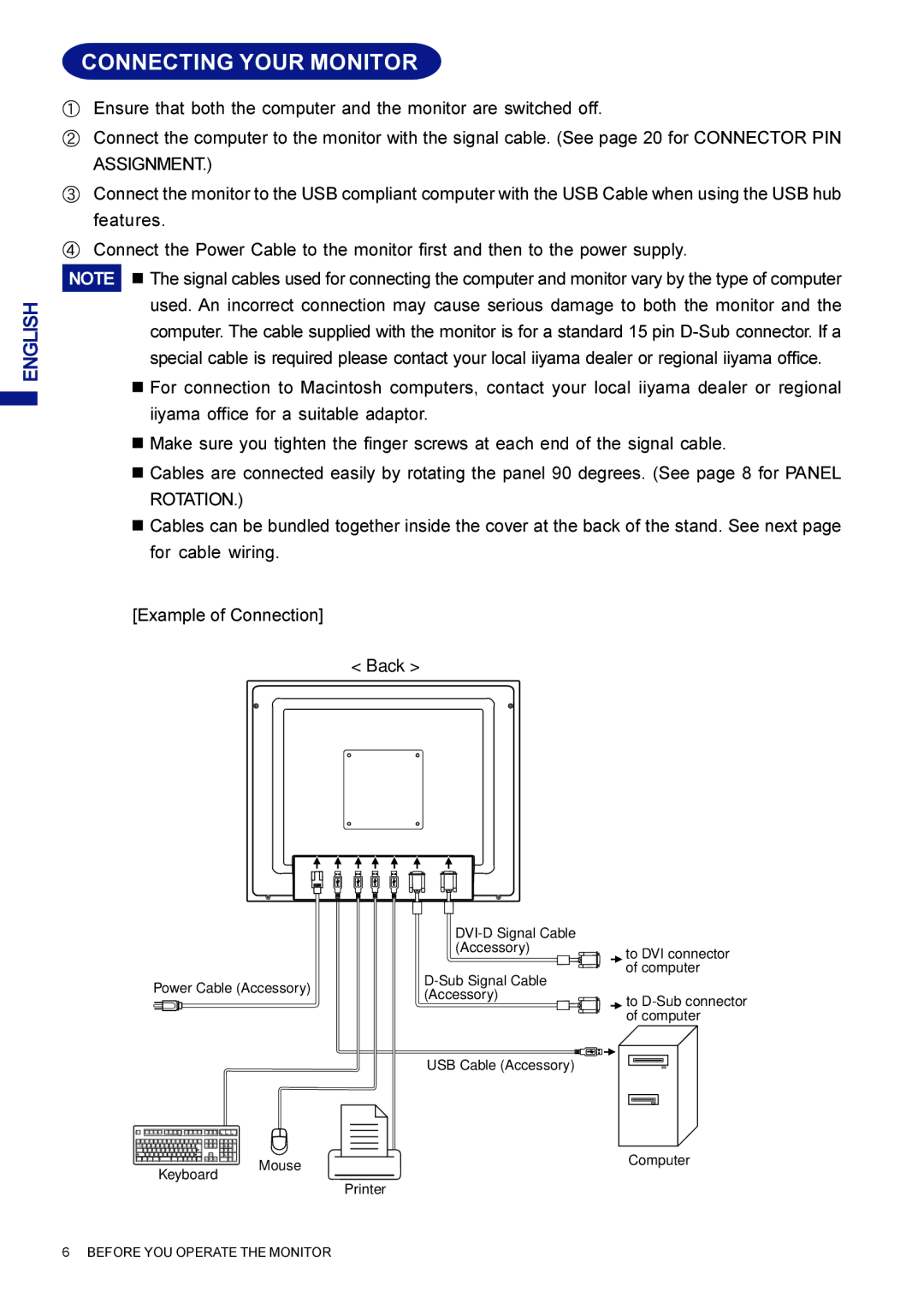 Iiyama AX3835UTBK user manual Connecting Your Monitor 