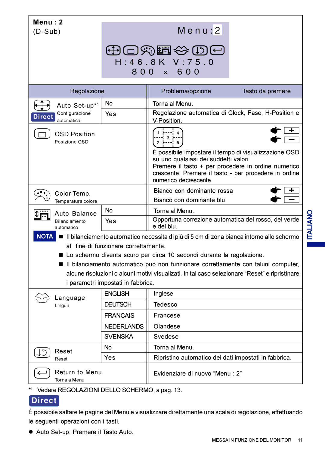 Iiyama AX3835UTBK user manual Direct 