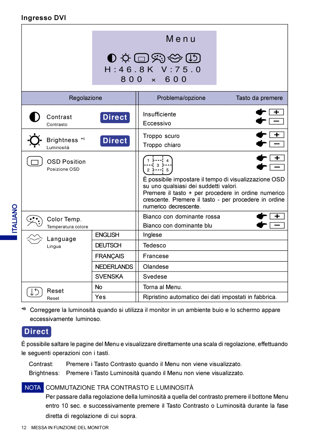 Iiyama AX3835UTBK user manual Ingresso DVI 